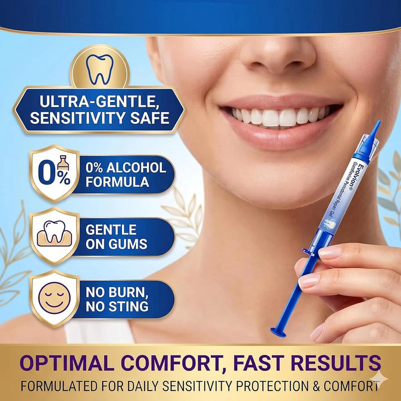 Evolvion GumRevive Periodontal Repair Gel (Pack Of 2pcs)