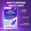 Sakyproral Purple Teeth Whitening Strips Pack Of 30pcs